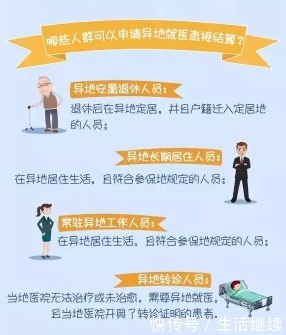 你知道吗？不单是看病买药，社保卡还有这些用途！