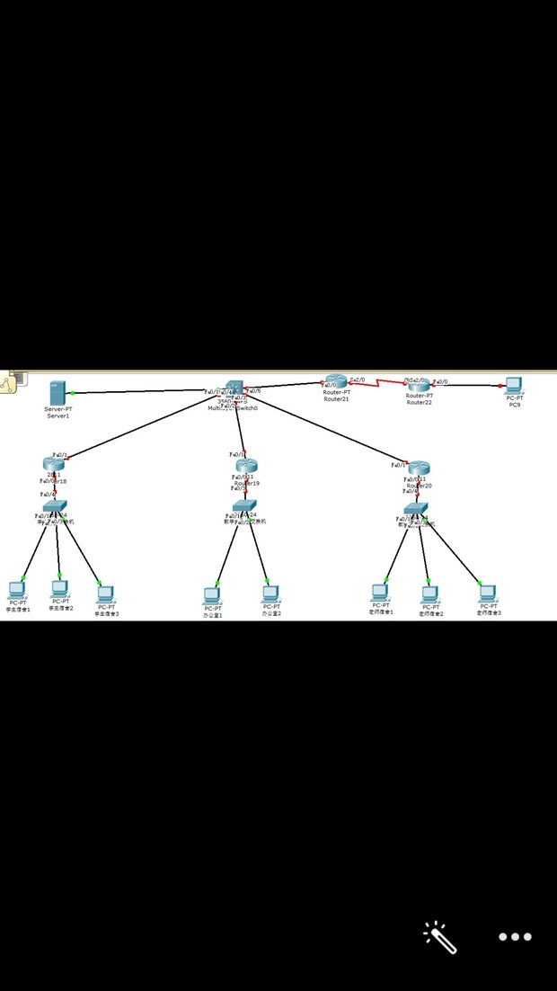 思科模拟器校园网配置_360问答