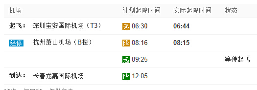 今天深圳到杭州早上6点30分的飞机有延误吗,延