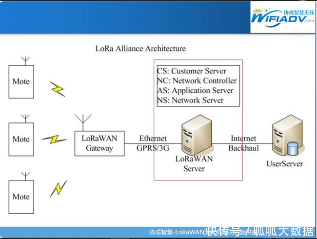 国家重点建设智慧消防 2018国际消防展引领行