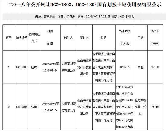 西中环南延工程即将启动 一路畅游太原景点