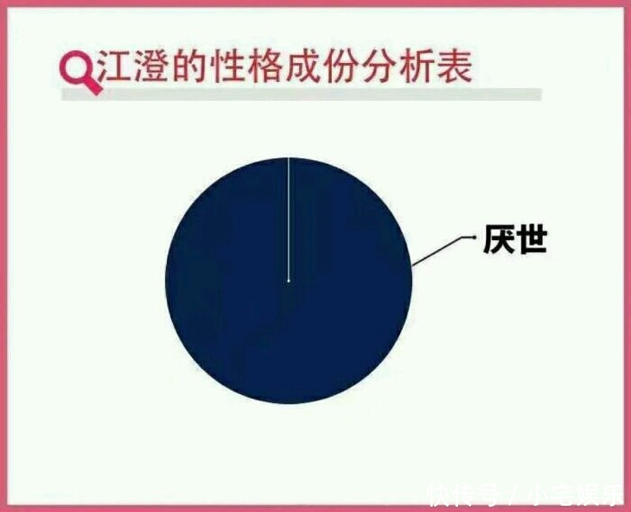 《魔道祖师》人物分析,江澄只有厌世,金光瑶最