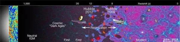 天体物理学聚焦宇宙再电离