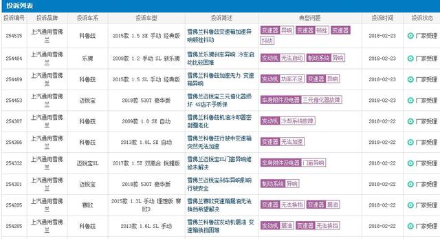 汽车品牌集体逃离韩国，通用汽车关闭韩国工厂求生