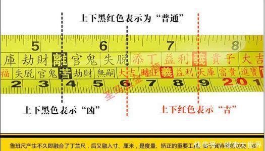 鲁班风水尺的使用