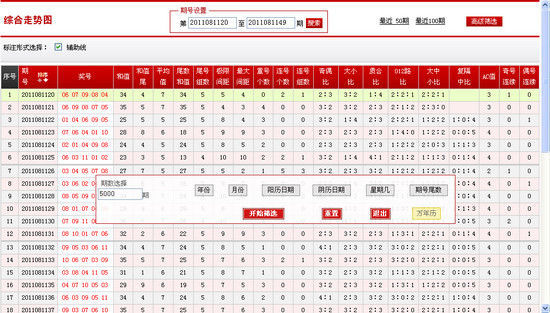 江西11选5走势图