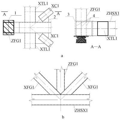 桁架設計的節(jié)點連接方式（桁架節(jié)點連接的優(yōu)缺點分析,，一體成型連接的施工流程） 結(jié)構(gòu)框架設計 第3張