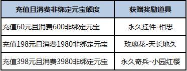 十月新品首发 充值福利活动-5.jpg