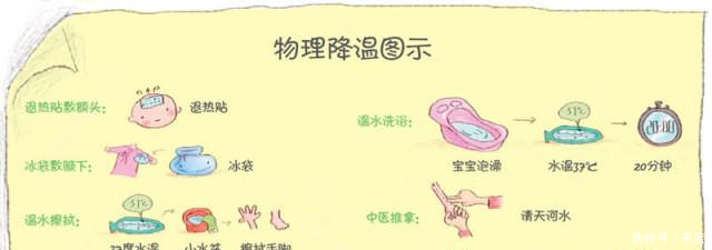 宝宝打疫苗后出现不良反应,爸妈别忽视