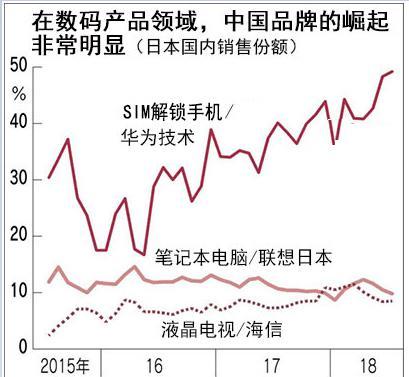 现在富士康GDP占中国多少_富士康