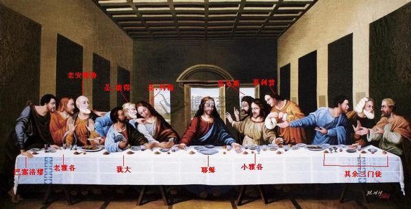 《最后的晚餐》的故事背景具体是什么