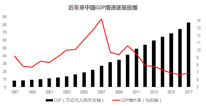 中信证券商景超:巴菲特投资可口可乐 我投资中国