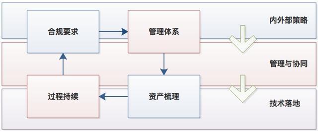 加固設(shè)計(jì)企業(yè)資產(chǎn)要求詳解(關(guān)于加固設(shè)計(jì)企業(yè)注冊(cè)資本標(biāo)準(zhǔn),甲級(jí)資質(zhì)項(xiàng)目業(yè)績(jī)要求詳解) 結(jié)構(gòu)工業(yè)鋼結(jié)構(gòu)施工 第3張 加固設(shè)計(jì)企業(yè)資產(chǎn)要求詳解(關(guān)于加固設(shè)計(jì)企業(yè)注冊(cè)資本標(biāo)準(zhǔn),甲級(jí)資質(zhì)項(xiàng)目業(yè)績(jī)要求詳解) 結(jié)構(gòu)工業(yè)鋼結(jié)構(gòu)施工 第3張