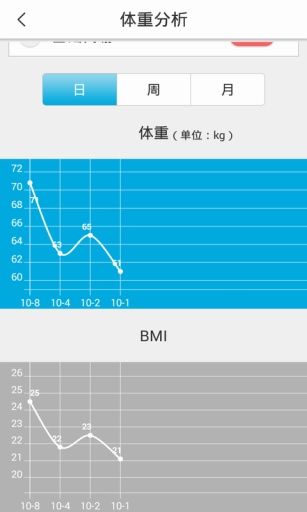 捍康健康截图4