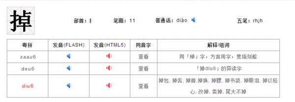 粤语永远忘不掉怎么写
