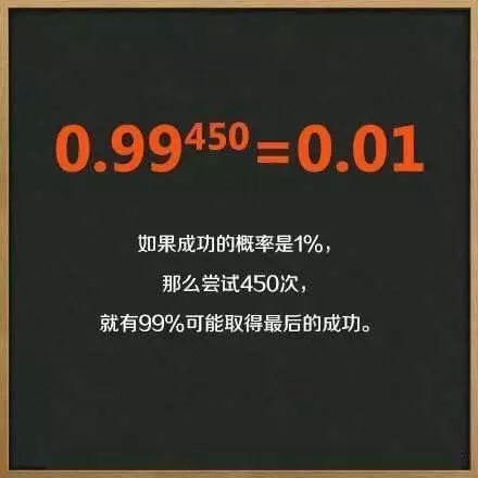 这幅图,小编觉得可以这么理解:365次方代表一年的365天,1代表每一天的