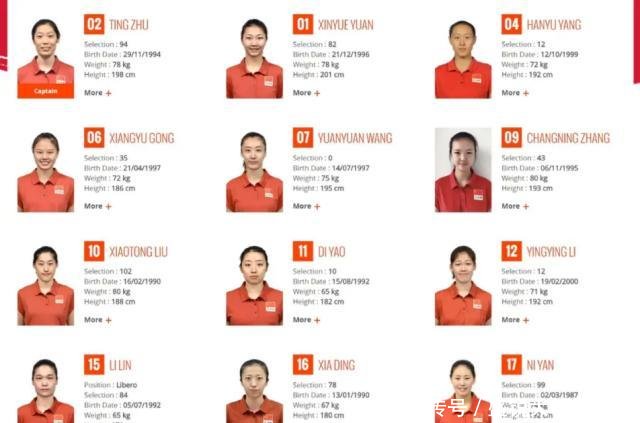 多米尼加女排战胜中国女排