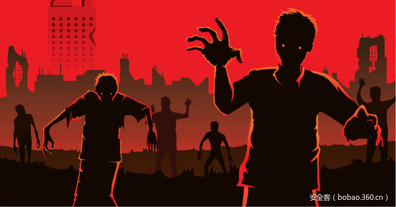 从此次美国遭遇大规模DDOS攻击事件看IOT时代的网络安全问题