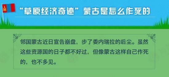 邻国蒙古经济崩盘，和中国有什么关系？