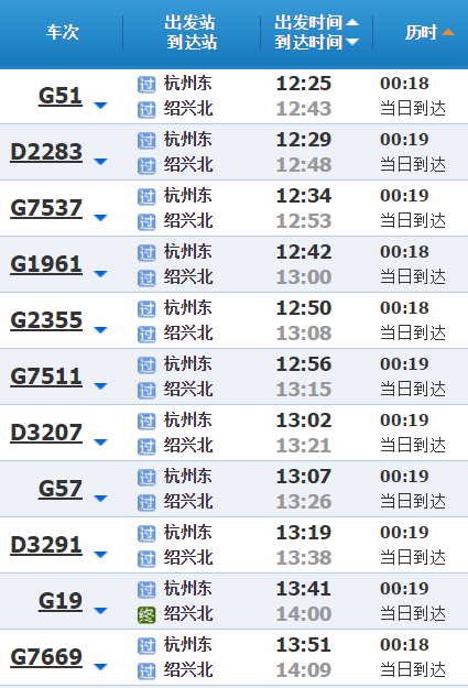 杭州火车东站怎么坐车到柯桥轻纺城汽车站