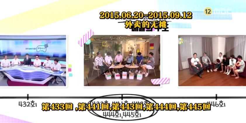 无限挑战迎来最终篇再见了刘在石