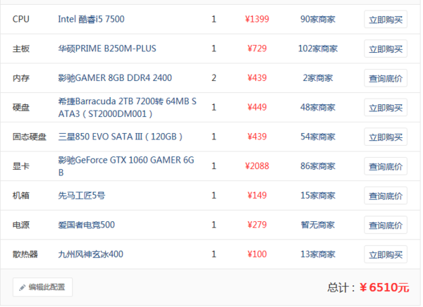 想配台吃鸡电脑,要求显卡:1060,6g。cpu:i5,75