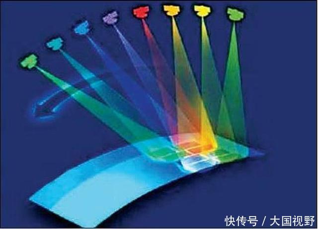 中国卫星分辨率达到世界什么水平了?央视大国