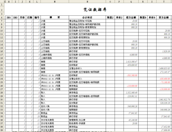 结转销售成本_达到结转收入条件(3)