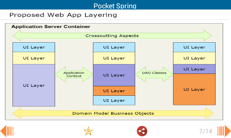 Pocket Spring截图1