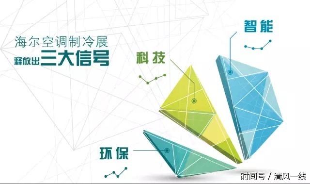制冷展上海尔空调向行业释放的三大信号(图1) 制冷展上海尔空调向行业释放的三大信号(图1)
