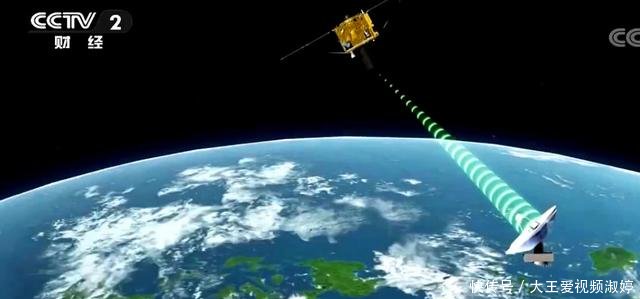 中国卫星分辨率已经达到世界什么水平,央视大