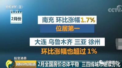 ?今天合肥房价4万+被疯狂炒作!房价现在是涨还是跌?安徽110县区真