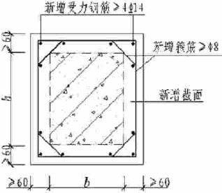 結(jié)構(gòu)設(shè)計做結(jié)構(gòu)加固（結(jié)構(gòu)加固的一些常見方法和流程） 結(jié)構(gòu)污水處理池設(shè)計 第4張