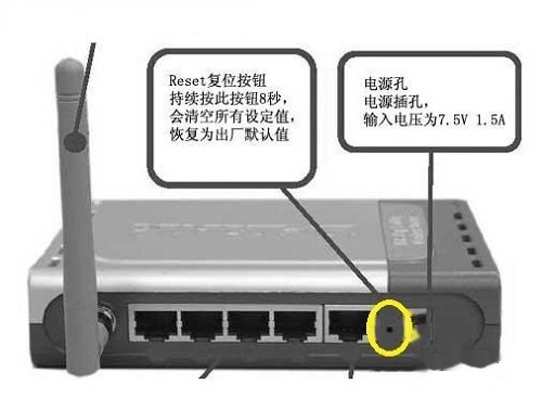 如何重新设置路由器