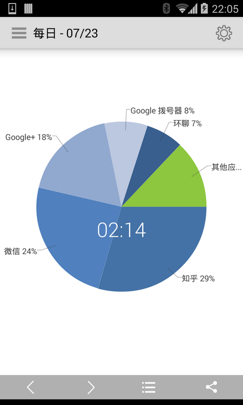 应用计时截图1