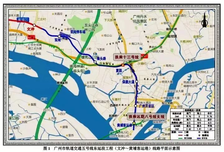 广州2018年重点项目计划投资大工程对房价的影响