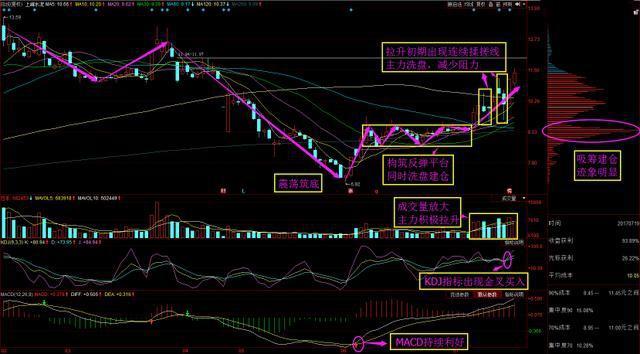 最新罕见利好消息:广深铁路+天地科技+湖南黄