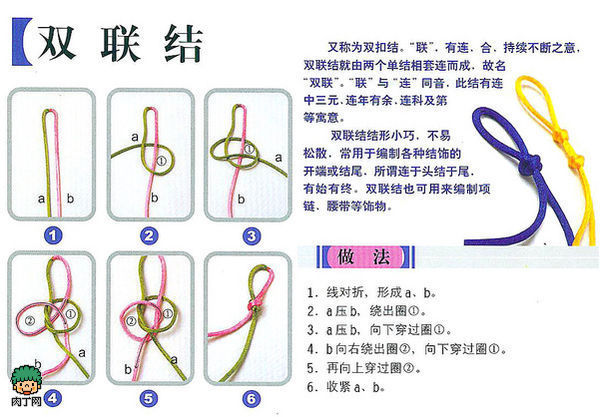 固定红绳的双联结怎么打_360问答