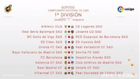 西甲赛程出炉有大变!上下半程不对称,国家德比