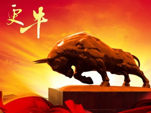 股票技术分析:补仓技巧要点一览