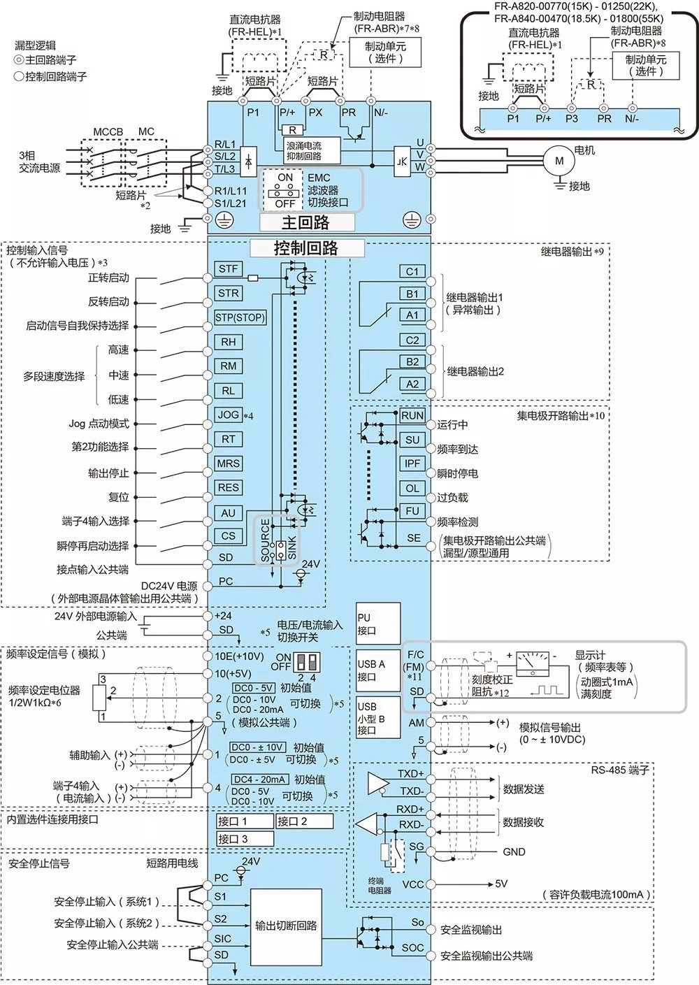 三菱变频器端子接线图大全