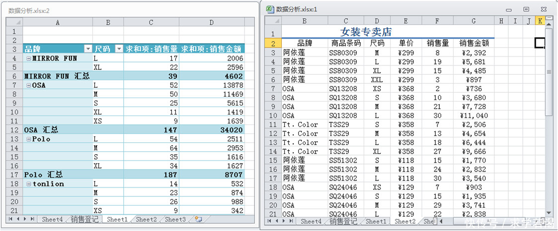 Excel数据透视表之如何移动改变数据透视表的