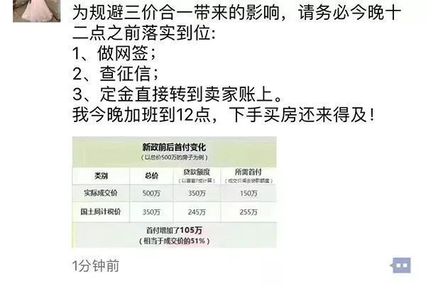 \＂三价合一\＂!刚需购房门槛又提高，买房要么多交税、要么多出