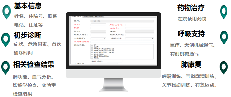 PRP科研协作模式助力慢阻肺患者全程管理|中国医院管理案例评选