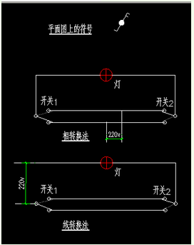 天正cad中水电开关插座符号在哪里_360问答