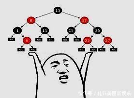 大学各专业的表情包!--物理学最吓人!建筑类最