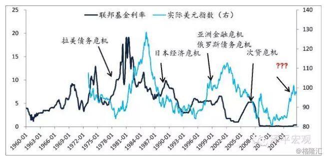 李嘉诚再卖广东3800亩土地!上海新房均价降8%，中国楼市路在何方?