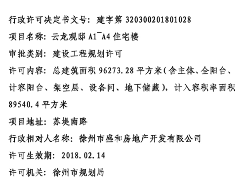 徐州5个工程项目获建设规划许可 包括5栋住宅楼