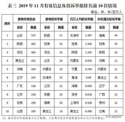北京屋顶光伏备案要求有哪些规定(北京屋顶光伏备案要求) 钢结构框架设计 第4张 北京屋顶光伏备案要求有哪些规定(北京屋顶光伏备案要求) 钢结构框架设计 第4张