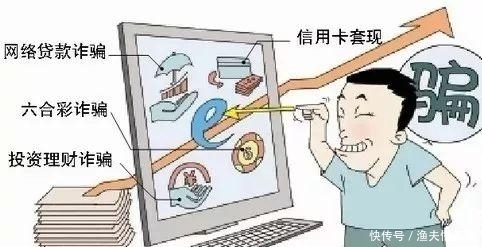 什么是电信诈骗